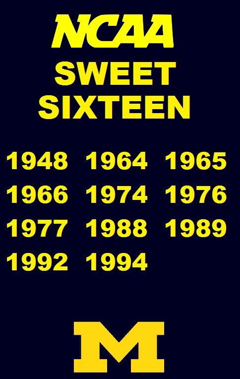 NCAASweetSixteenBanner.jpg