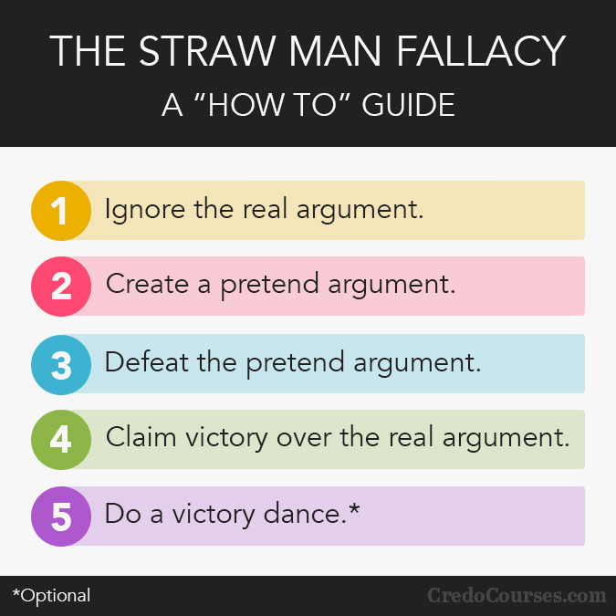 straw-man-informal-logical-fallacy.jpg